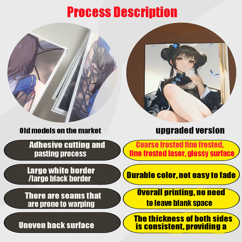 Набор защитных протекторов для – обзор и цена Card Sleeves Protector